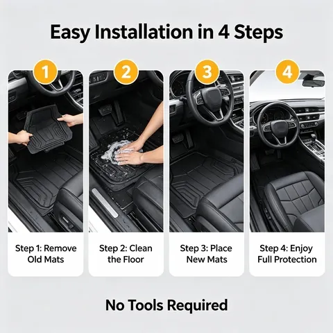 Heavy Duty All Weather Car Floor Mats 4 Piece Set Waterproof Universal Fit Auto Rubber Foot Mats